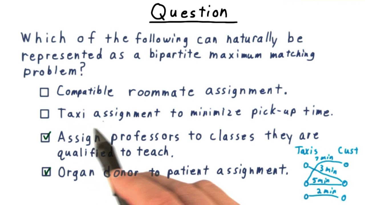 Georgia Tech Applications Quiz Solution | Computability & Complexity Algorithms 📚