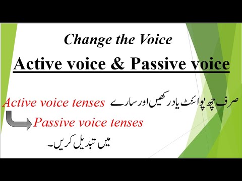 Active & Passive Voice Rules in Urdu/Hindi 📚