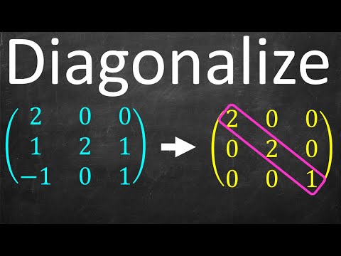 Full Example: Diagonalizing a Matrix