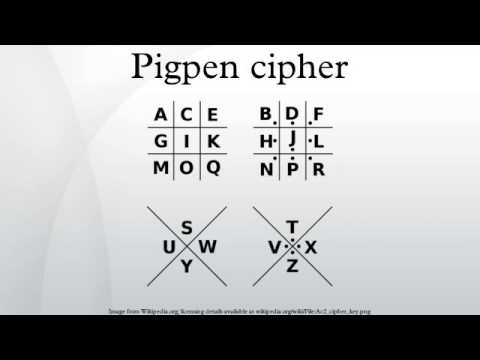 Pigpen cipher