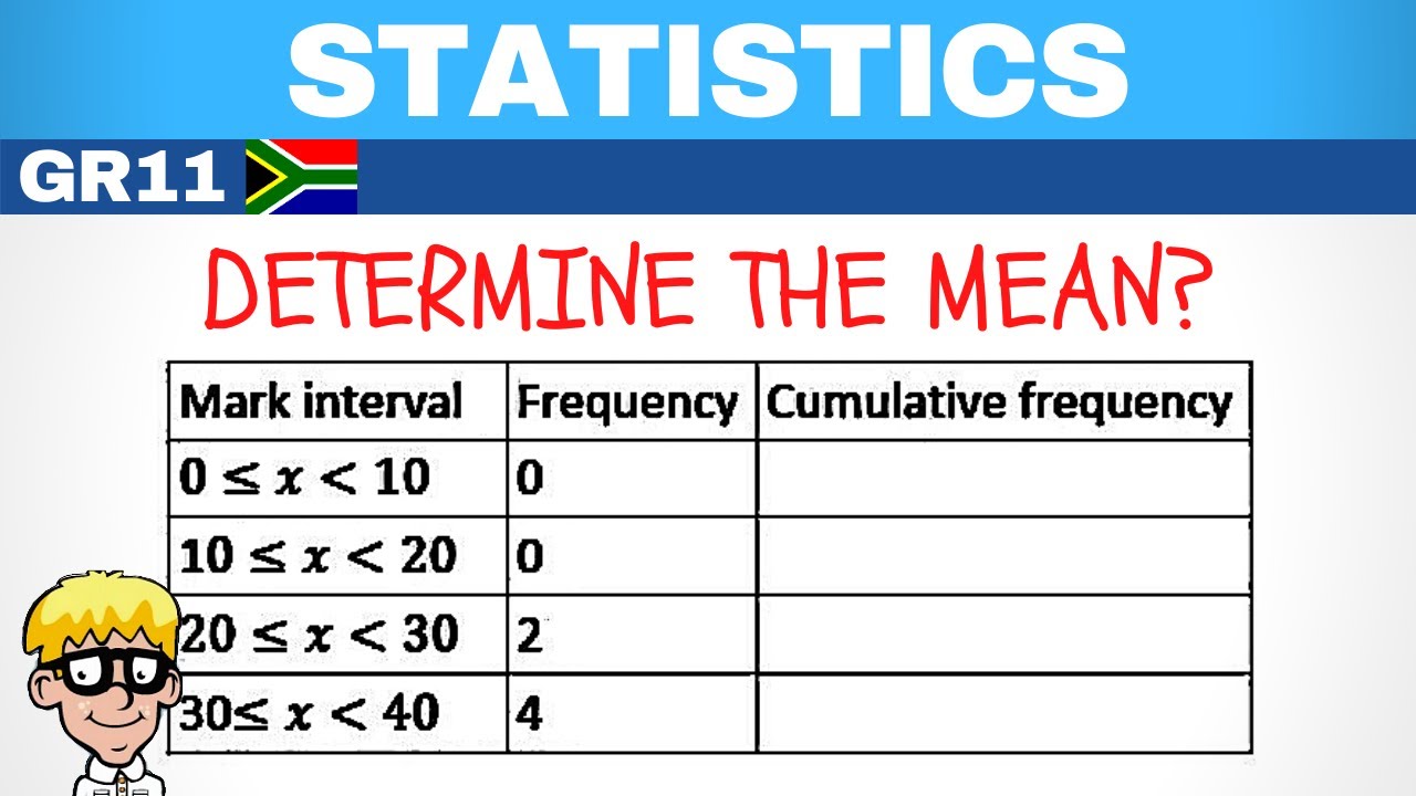Grade 11 Statistics: Calculating the Mean from a Table