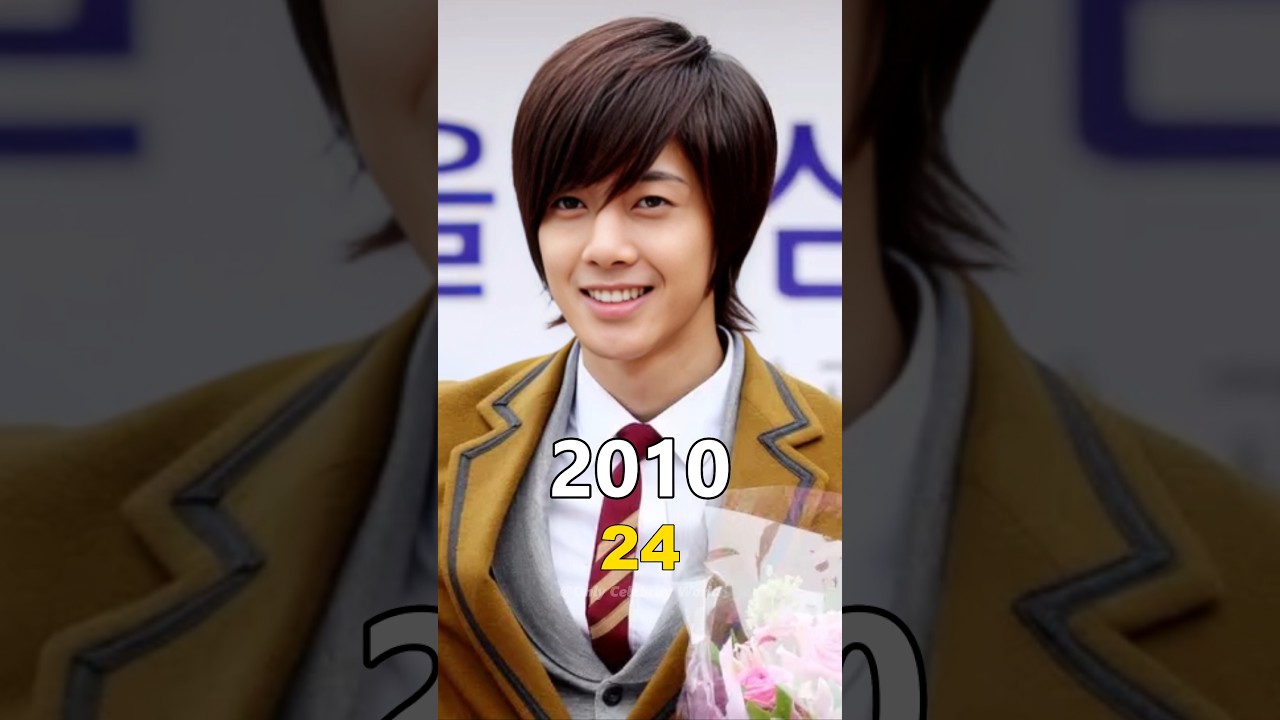 Playful Kiss Cast Then & Now (2010) 🎬
