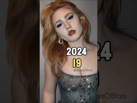 Henry Danger (2014) Cast Then And Now #thenandnow #cast #henrydanger #evolution