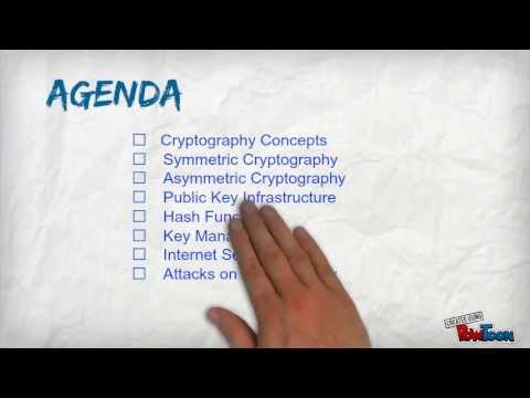 CISSP Boot Camp Introduction 03