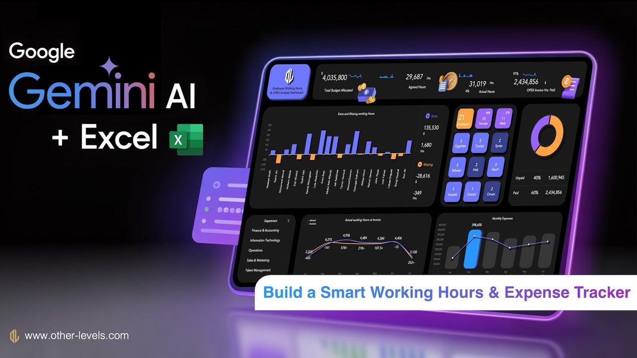 Gemini AI & Excel: Smart Financial Model Guide 2025