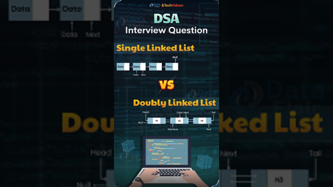 Singly vs Doubly Linked List Explained! | Data Structures Short π