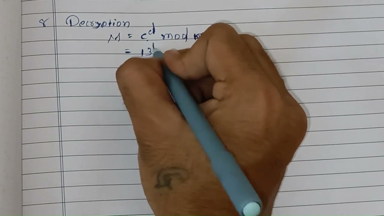 Master RSA Encryption & Decryption: A Step-by-Step Guide to Secure Cyber Communication π