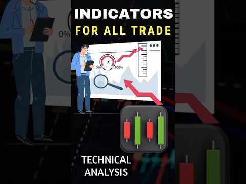Indicators for Crypto, Swing & Intraday Trading | Hindi Explaination #shortsfeed #verticalshorts