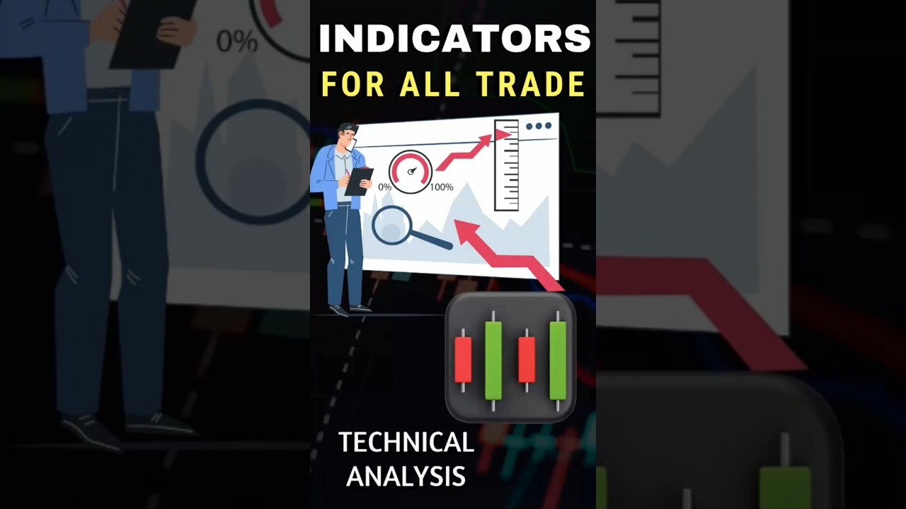 Top Indicators for Crypto, Swing & Intraday Trading 📈 | Hindi Explained