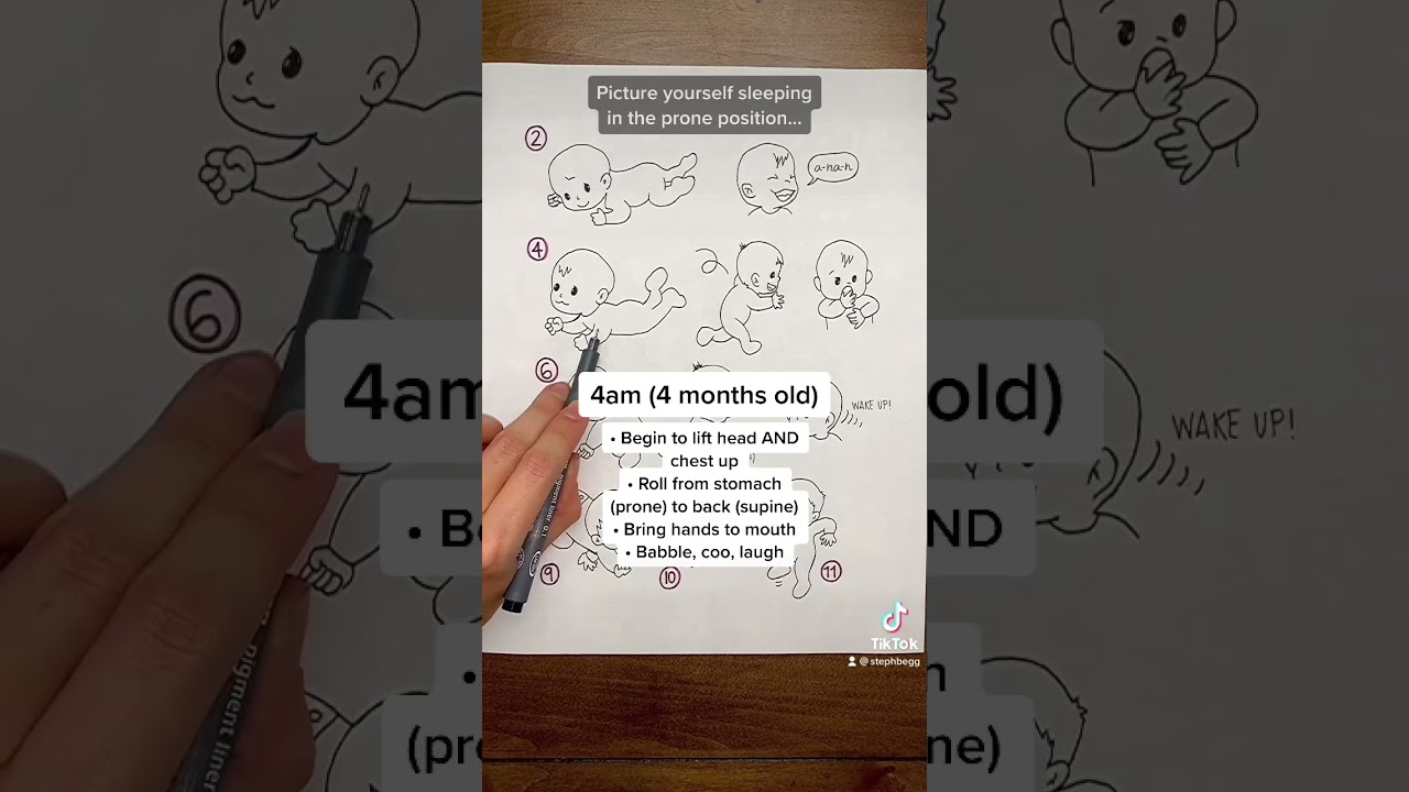 Developmental Milestone Memory Trick | 60 Sec of Knowledge #nclex #nursing #nursingstudent #shorts