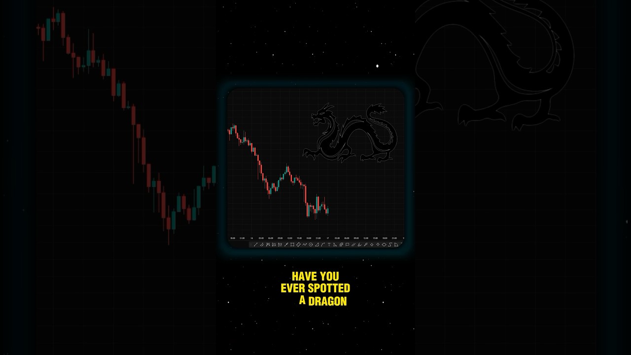 Can You Identify This Trading Chart Pattern? π #shorts #crypto #forex