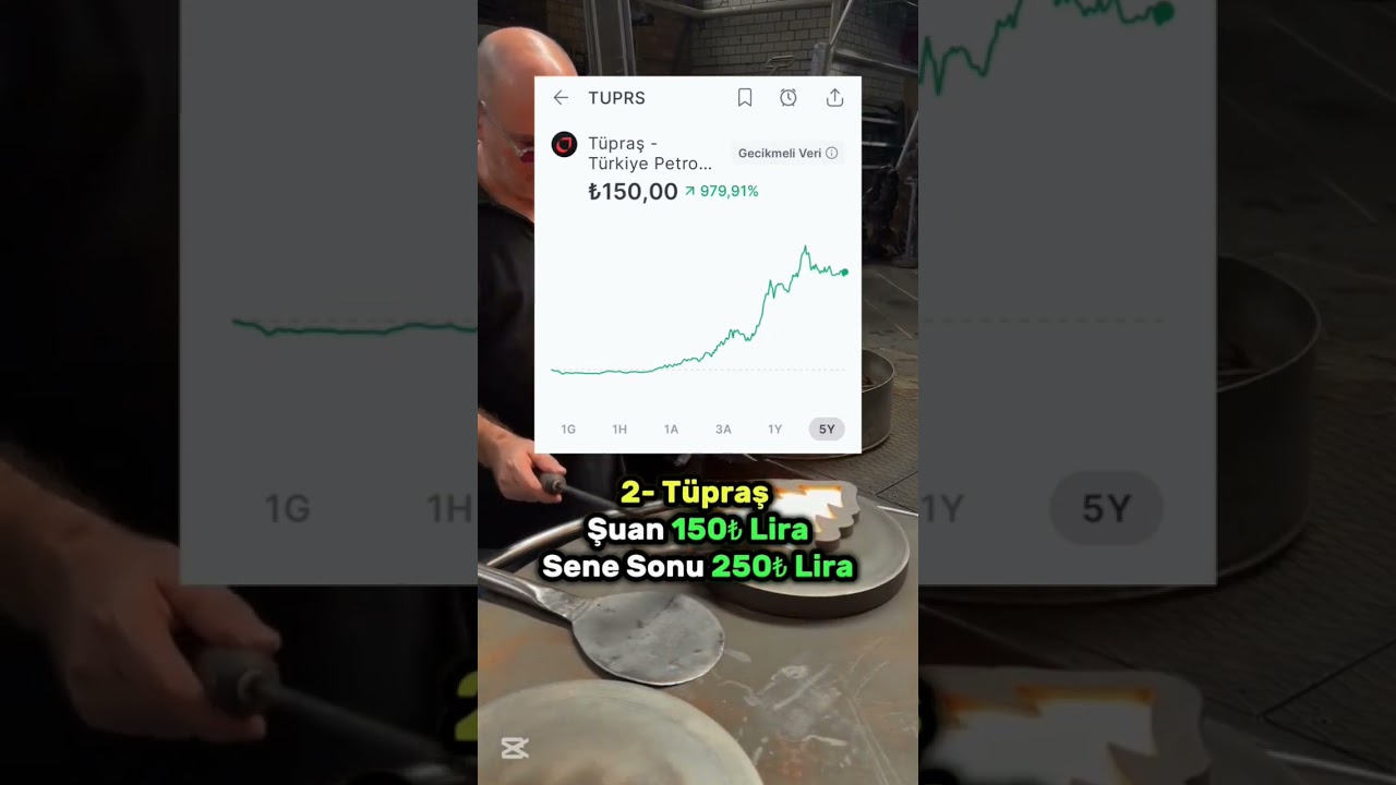 2025'te Yükselişe Geçebilecek Hisse Önerileri 🚀