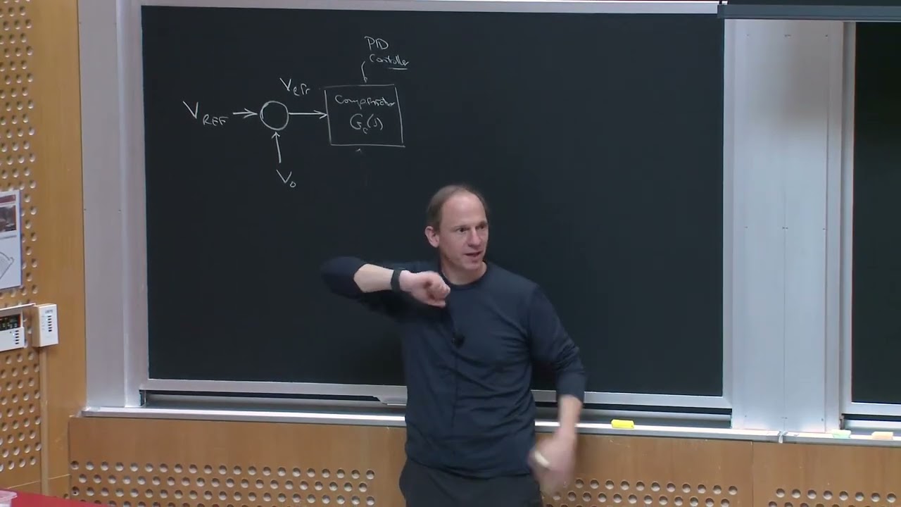 Lecture 24: Control, Part 1 - MIT Power Electronics