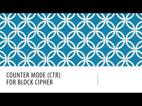 Counter Mode (CTR) for block cipher