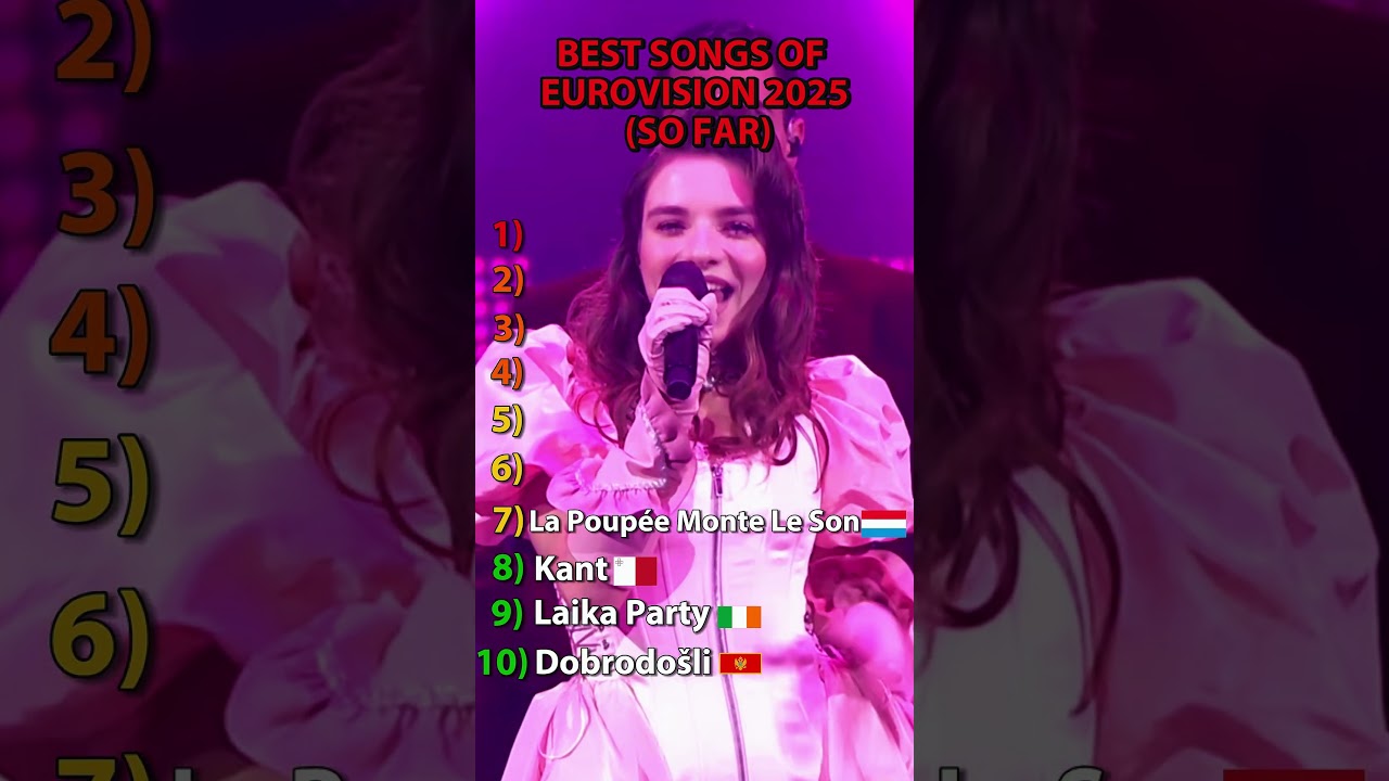 The 10 Top 10 Eurovision 2025 Songs You Can't Miss 🎶