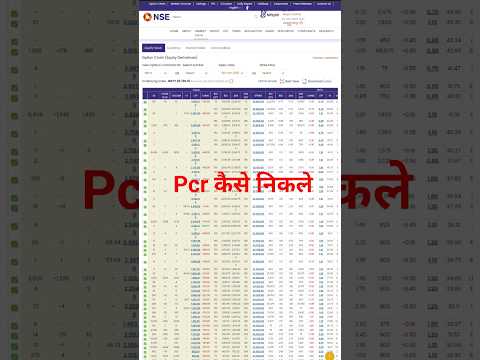 PCR Kya Hai? Market Direction Ka Secret Indicator 💹 #Shorts