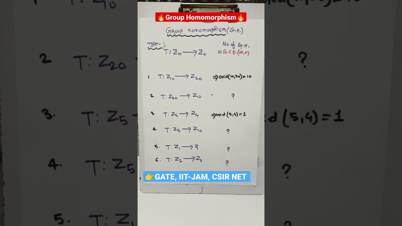 Counting Group Homomorphisms: A Guide for IIT-JAM and CSIR NET Aspirants