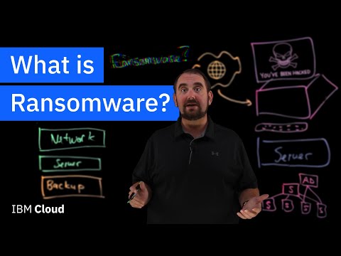 What is Ransomware?