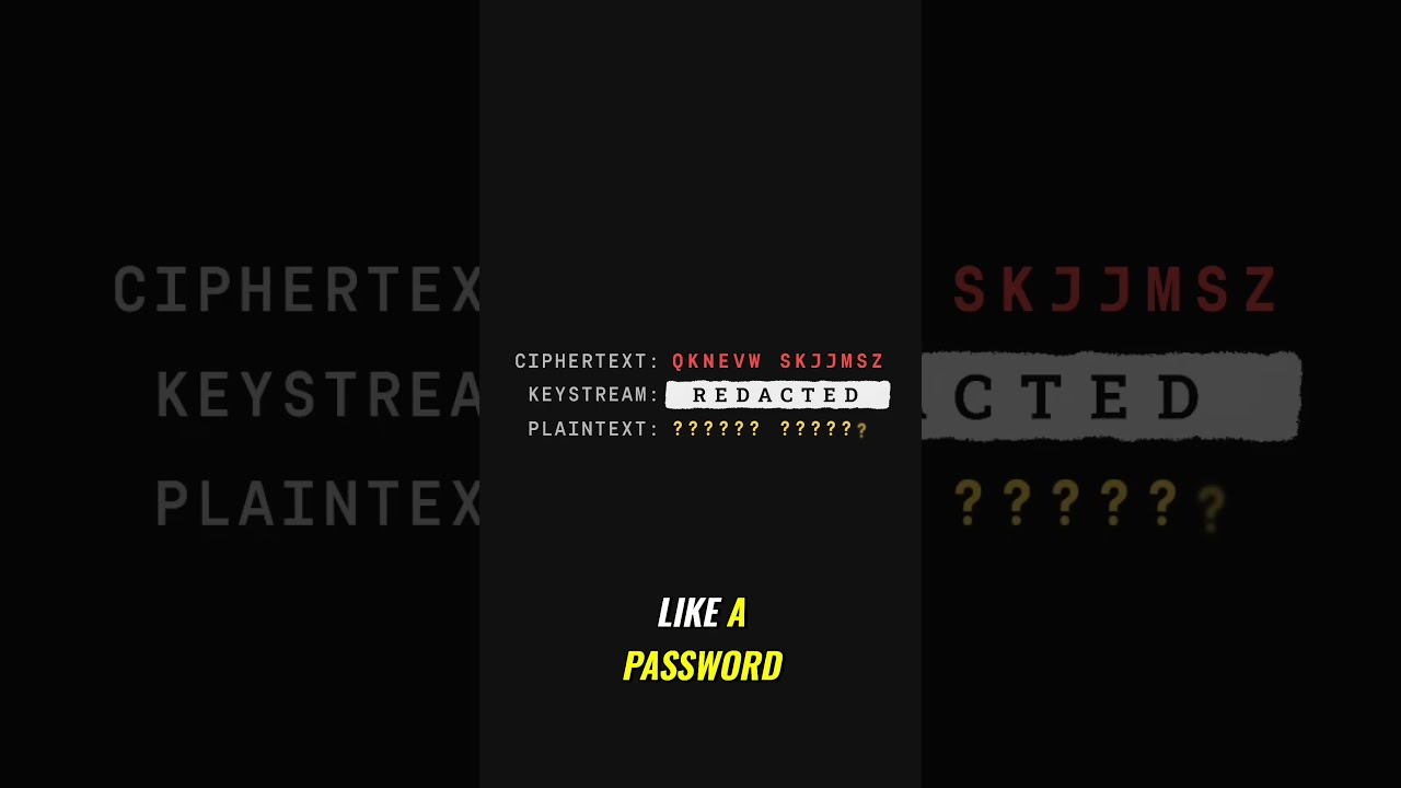 Decrypting Messages: A Reverse Cryptography Tutorial