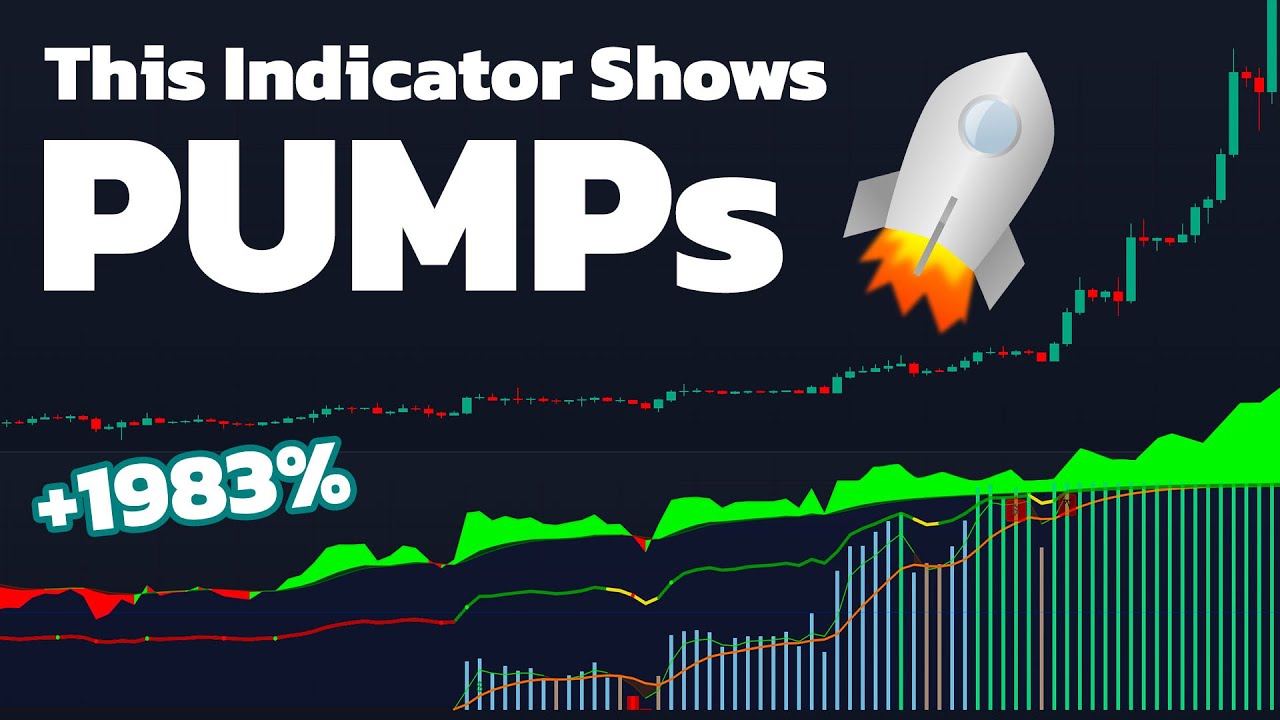 Powerful Indicator Reveals Institutional Trades π
