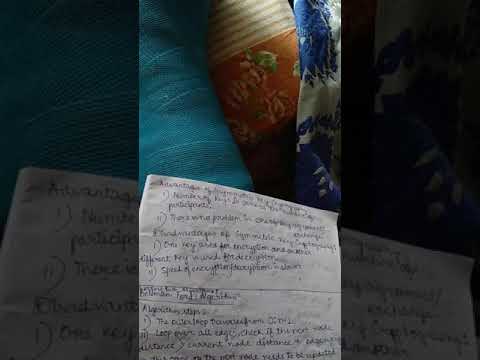 Something related to Cryptography