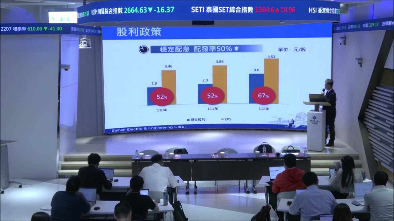 113 士電1503法人說明會：最新業務與發展策略解析📈