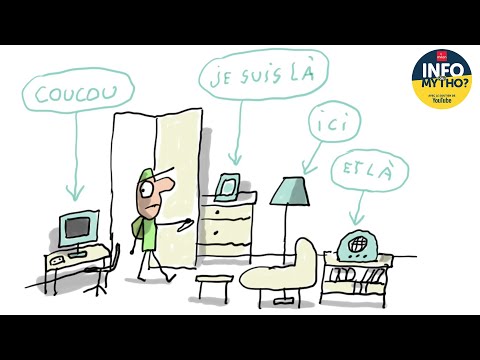 C'est quoi un algorithme ? / 1jour1question feat. Info ou Mytho