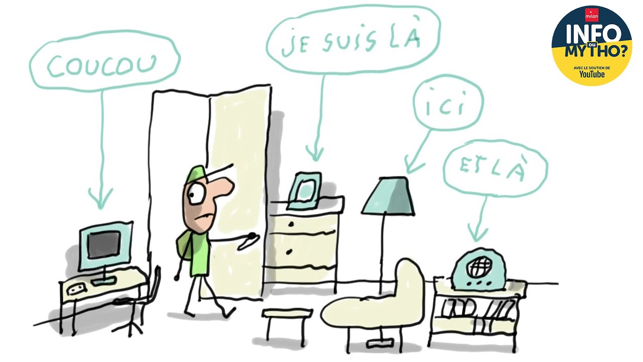 Algorithme : Qu'est-ce que c'est et à quoi ça sert ? 🤔