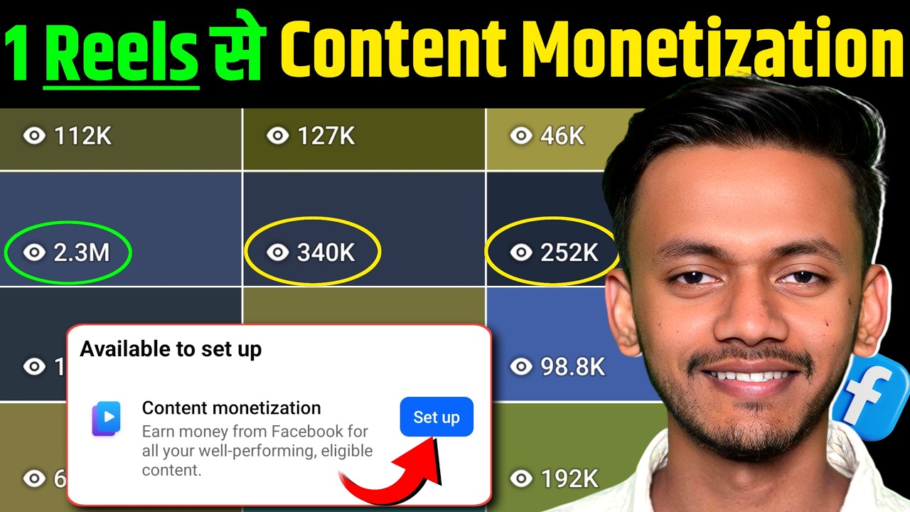 Facebook Reels Viral Kaise Kare 2026 | Facebook Content Monetization Full Guide