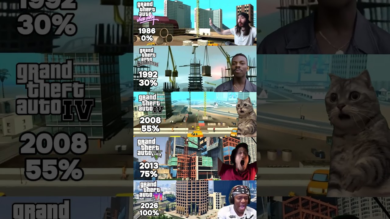 GTA6 Map Update Pt.4 🔥 | Final Touches Nearing Completion