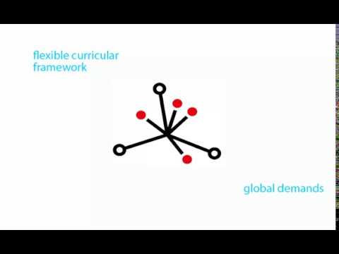 Enhancing Conceptual Understanding in Teaching