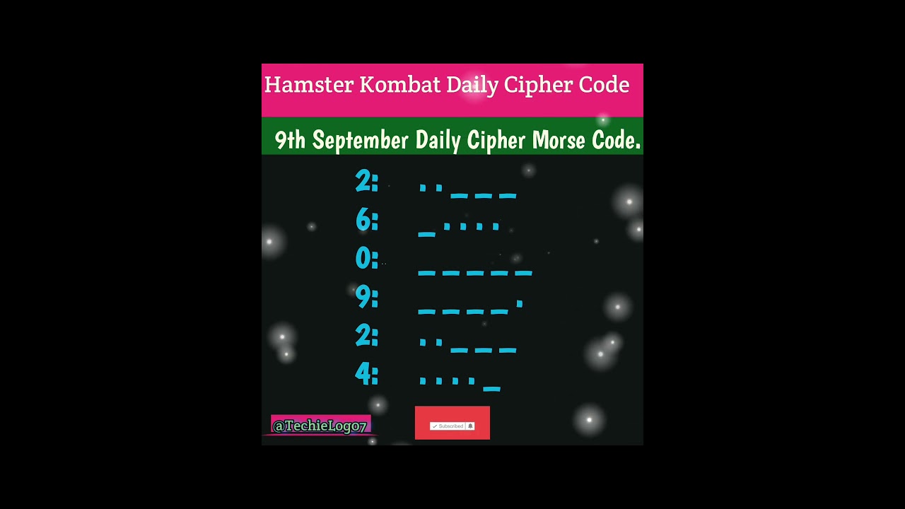 Crack the Daily Hamster Kombat Cipher! π΅οΈββοΈ Unlock the 1M Prize Today