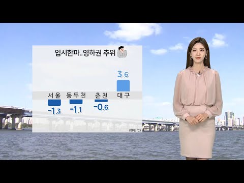 [날씨] 수능일 매서운 추위…수도권·강원 한파주의보 / 연합뉴스TV (YonhapnewsTV)