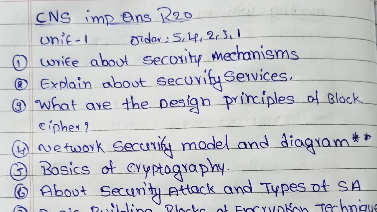 Top CNS R20 Important Questions for JNTUK Cryptography & Network Security π