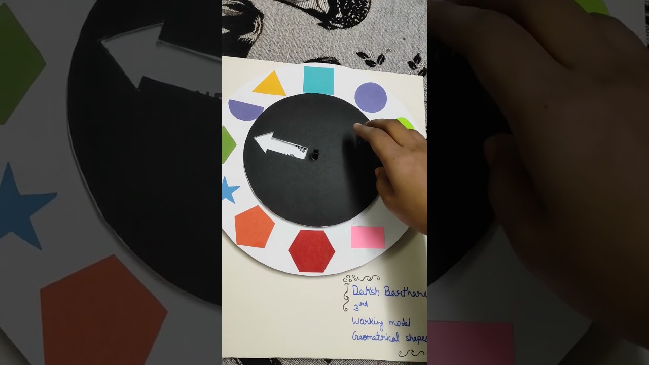 Working Model on Shapes for 3rd Grade