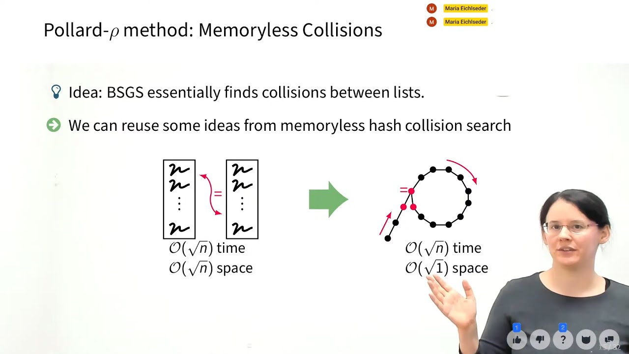 Cryptanalysis of the L2 Discrete Logarithm Problem 🔐