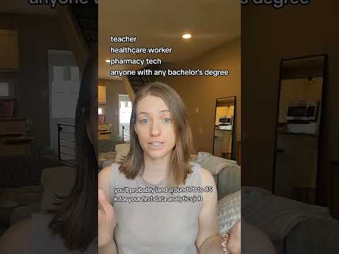 Salary for entry level data analyst with no experience - it depends on you! The average compensation