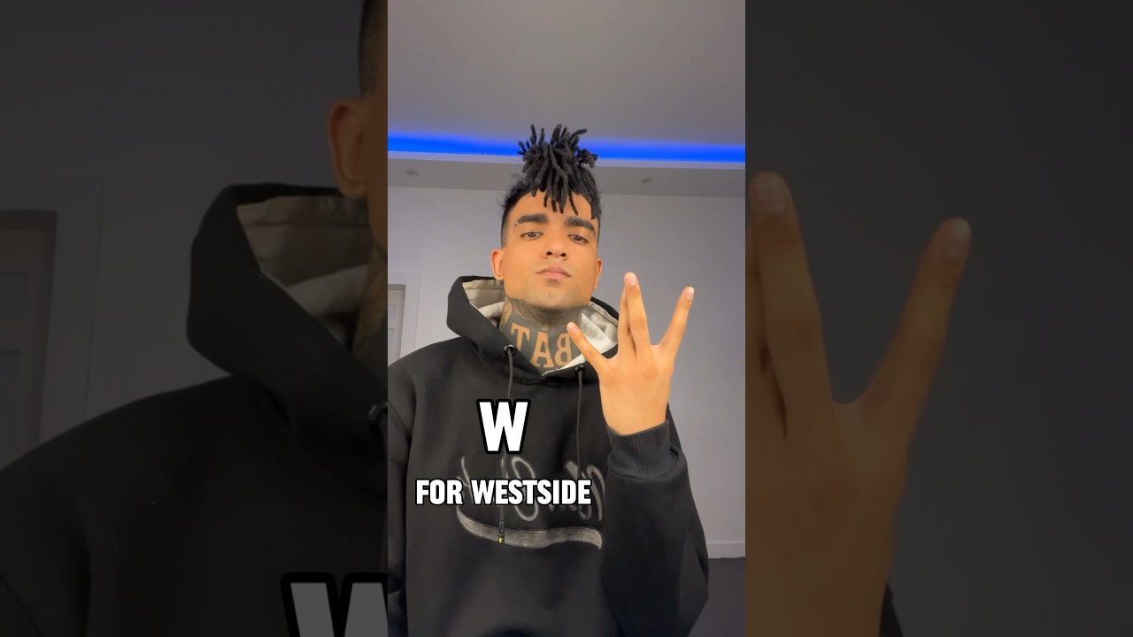 Decoding Gang Signs: What They Really Mean ✌️