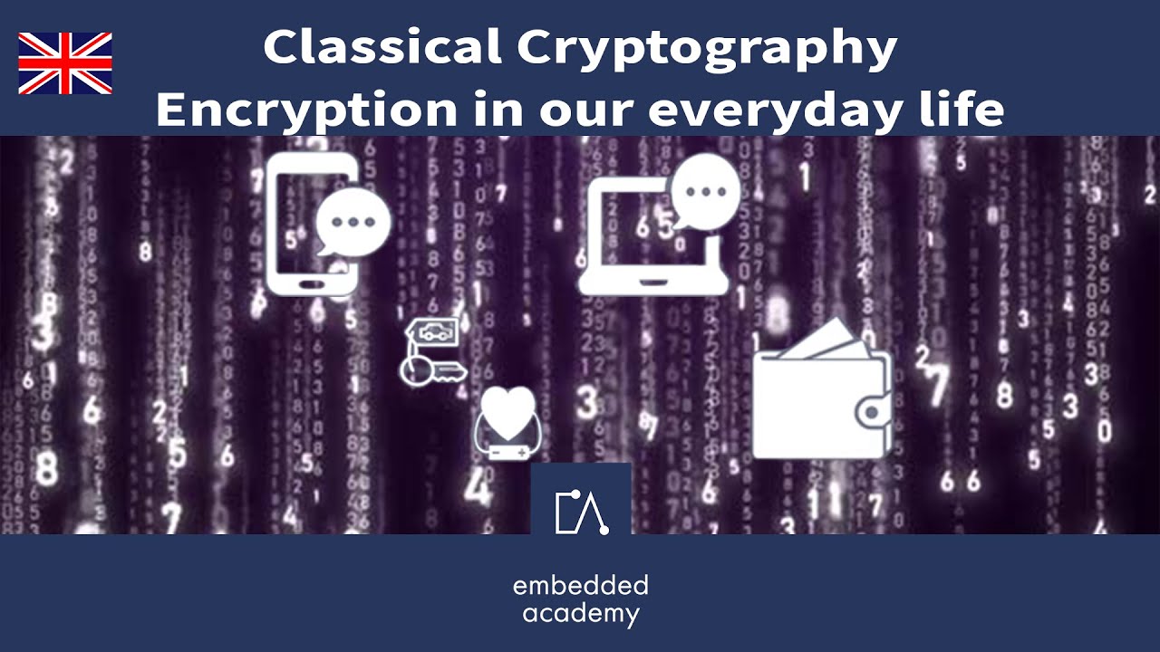 Unlocking Classical Cryptography: How Encryption Shapes Our Daily Lives 🔐