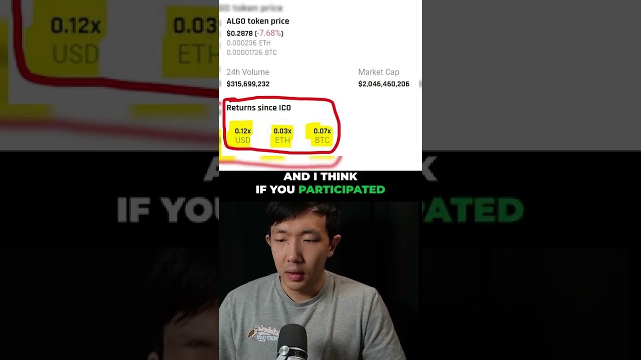 Algorand Controversy Explained 🤔 | Crypto Insights & World Cup Tie-in