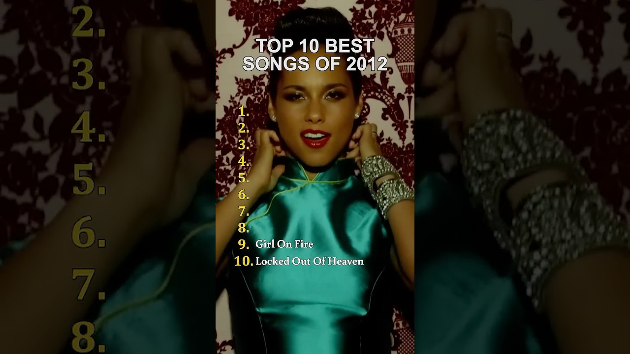 Top 10 Songs of 2012 🎶