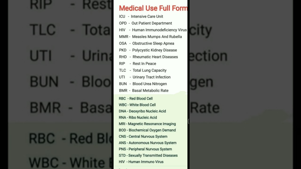 MEDICAL Term/Hospital term full form ⚕️🏥✍️💊
