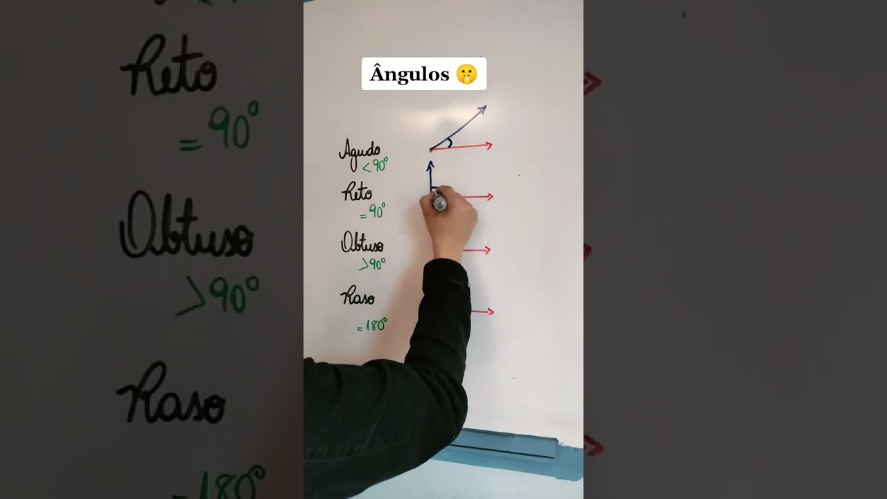 Segredos dos Ângulos na Geometria! 🤫
