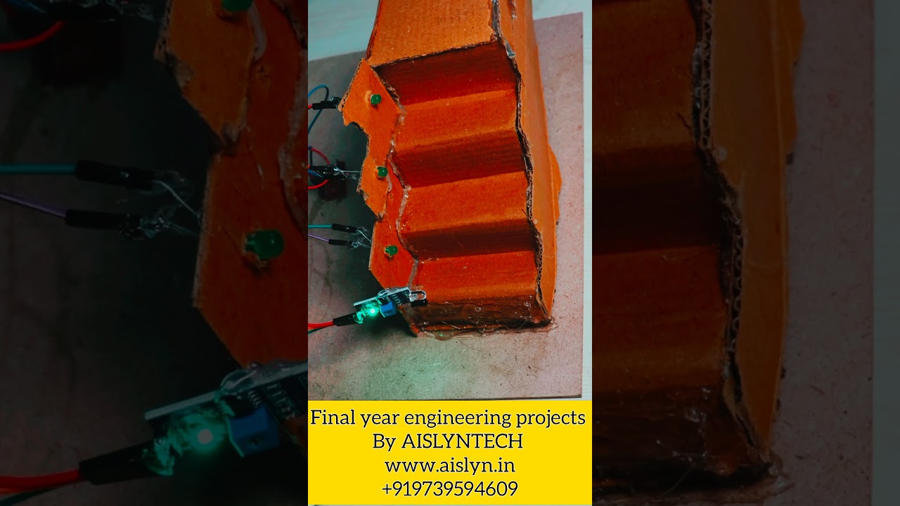 Top IoT Innovation Hub in Bangalore 🚀 | Must-See Projects & Insights