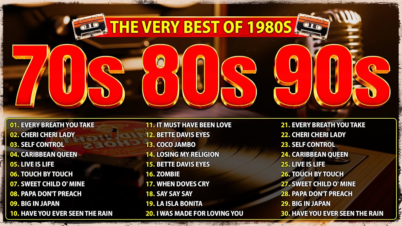 Back To The 80s: Greatest Hits Album - Top 80s Music Classics