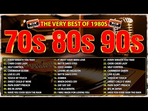 Back To The 80s - 80s Greatest Hits Album - 80s Music Hits Best Songs Of The 1980s
