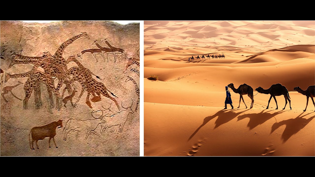 Sun & ITCZ's Role in Climate & Civilizations 🌍