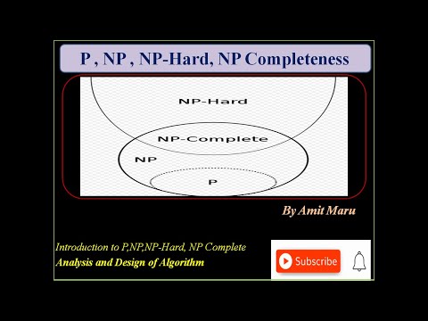 P, NP, NP Hard and NP Complete Problem | Reduction | NP Hard and NP Compete | Polynomial Class