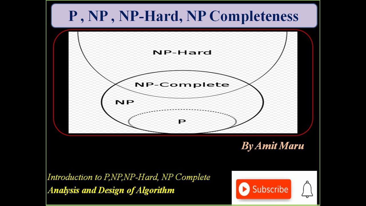 Understanding P, NP, NP-Hard, and NP-Complete Problems with Reductions