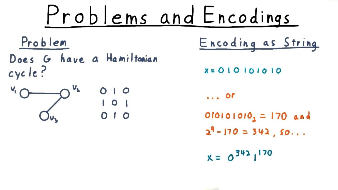 Master Complexity Theory with Georgia Tech's Computability & Encodings Course 🎓